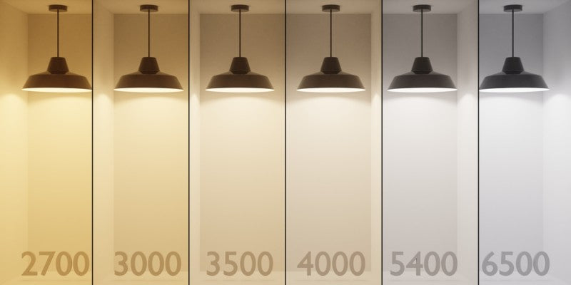 Ce diferență este între lumină caldă, neutră și rece?