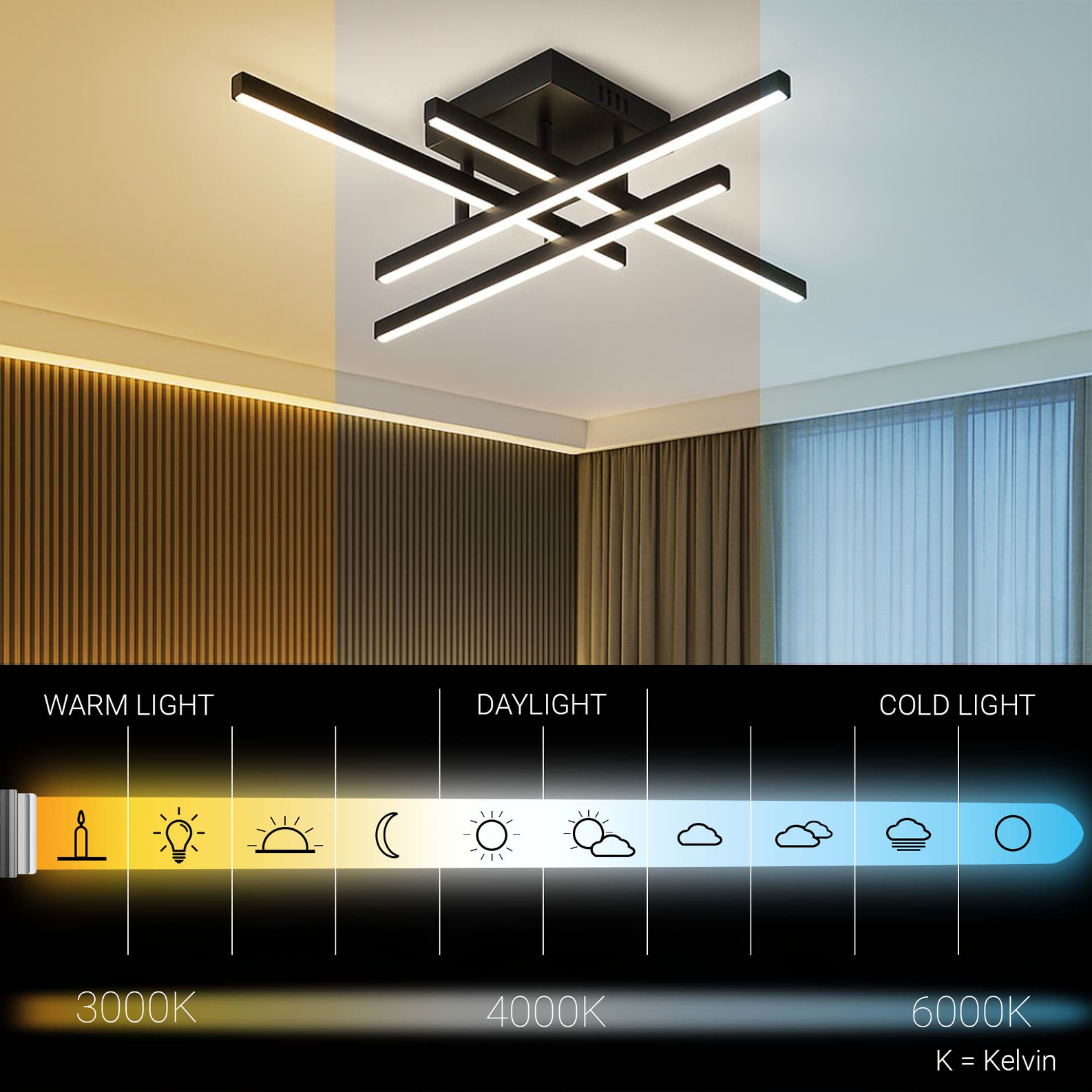 Πολυέλαιος LED με Τηλεχειριστήριο LINEX, 52W, 4 Στοιχεία, Γραμμικό, Κρύο/Ζεστό/Ουδέτερο φως, Ρυθμιζόμενο, Μαύροι πολυέλαιοι LED με τηλεχειριστήριο Προεπιλεγμένος τίτλος Alessandro Design