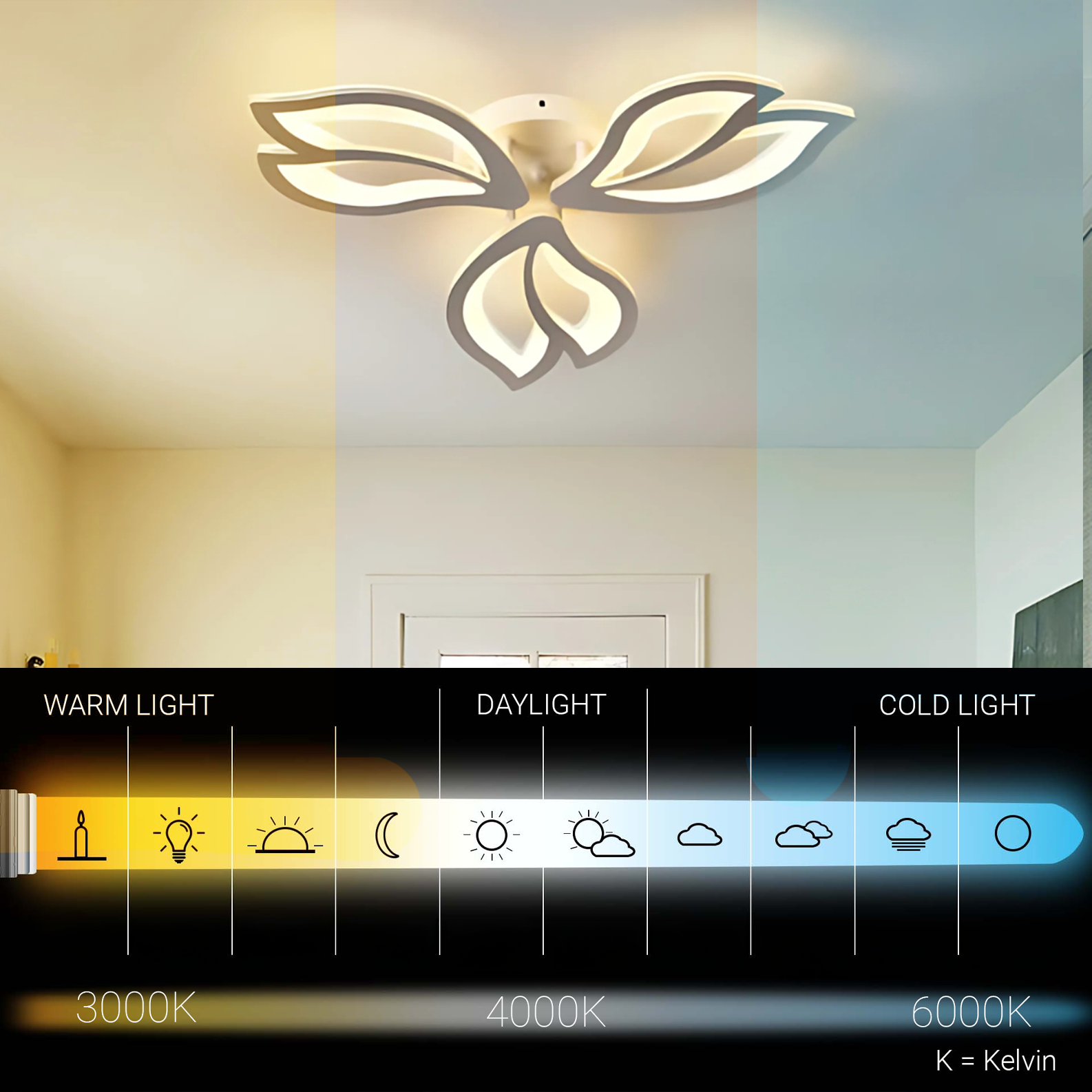 Πολυέλαιος LED με τηλεχειριστήριο LILY 40W, 3 Στοιχεία, Κρύο/Ζεστό/Ουδέτερο φως, Ρυθμιζόμενο, Λευκός πολυέλαιος LED με τηλεχειριστήριο Προεπιλεγμένος τίτλος Alessandro Design