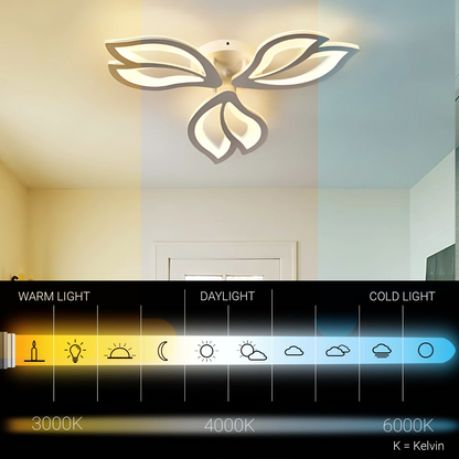 Πολυέλαιος LED με τηλεχειριστήριο LILY 40W, 3 Στοιχεία, Κρύο/Ζεστό/Ουδέτερο φως, Ρυθμιζόμενο, Λευκός πολυέλαιος LED με τηλεχειριστήριο Προεπιλεγμένος τίτλος Alessandro Design