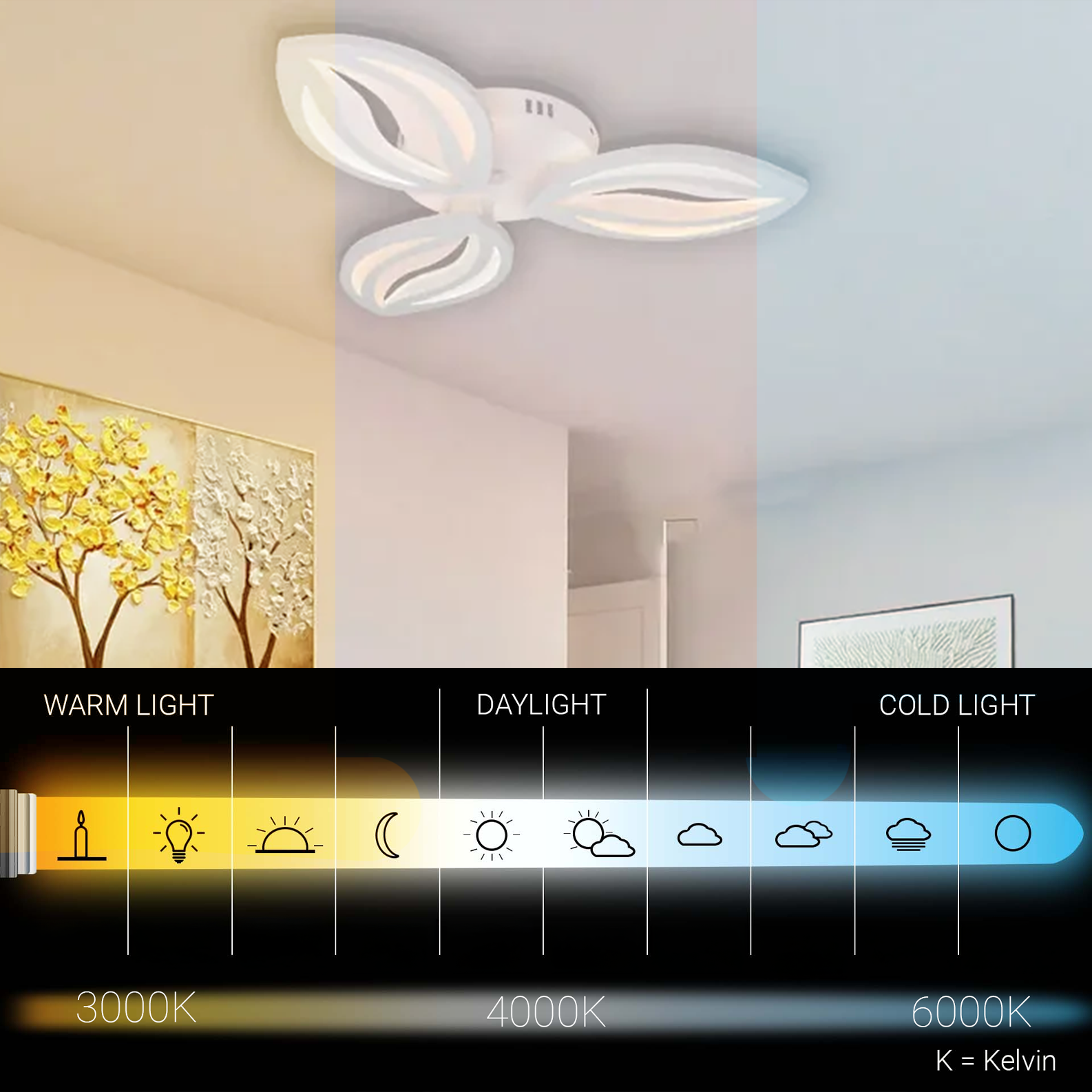 Πολυέλαιος LED με τηλεχειριστήριο ORCHID 40W, 3 πέταλα, κρύο/θερμό/ουδέτερο φως, ρυθμιζόμενο, λευκός πολυέλαιος LED με τηλεχειριστήριο Προεπιλεγμένος τίτλος Alessandro Design