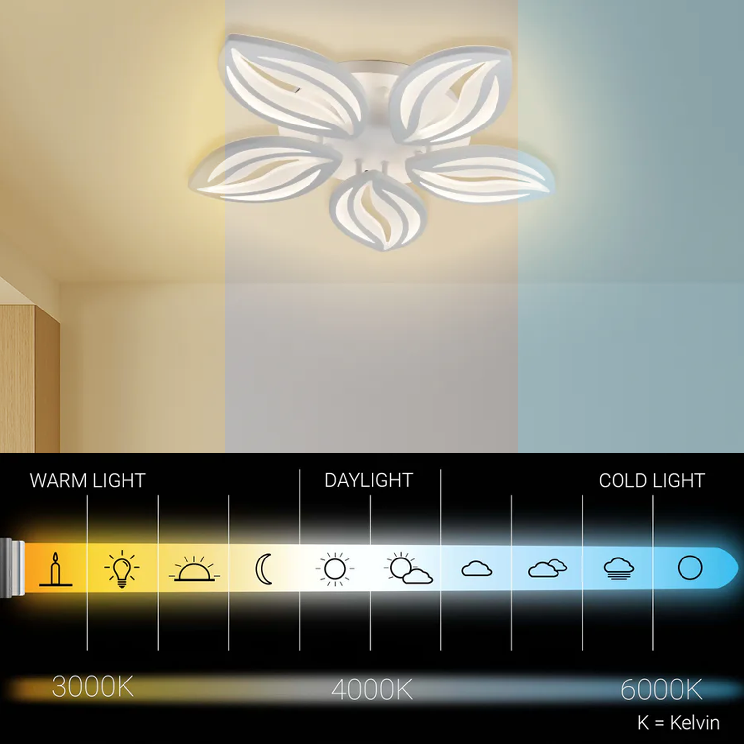 Πολυέλαιος LED με τηλεχειριστήριο ORCHID 66W, 5 πέταλα, κρύο/θερμ/ουδέτερο φως, ρυθμιζόμενο, λευκός πολυέλαιος LED με τηλεχειριστήριο Προεπιλεγμένος τίτλος Alessandro Design