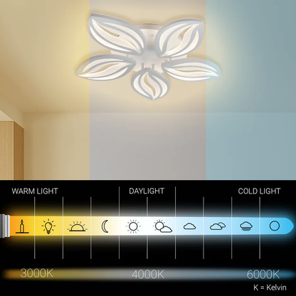 Πολυέλαιος LED με τηλεχειριστήριο ORCHID 66W, 5 πέταλα, κρύο/θερμ/ουδέτερο φως, ρυθμιζόμενο, λευκός πολυέλαιος LED με τηλεχειριστήριο Προεπιλεγμένος τίτλος Alessandro Design