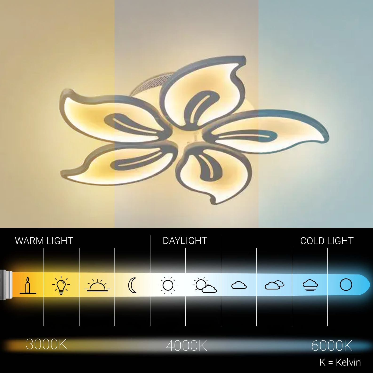 Πολυέλαιος LED με τηλεχειριστήριο JASMINE 66W, 5 πέταλα, κρύο/ζεστό/ουδέτερο φως, ρυθμιζόμενο, λευκός πολυέλαιος LED με τηλεχειριστήριο Προεπιλεγμένος τίτλος Alessandro Design