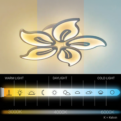Πολυέλαιος LED με τηλεχειριστήριο JASMINE 66W, 5 πέταλα, κρύο/ζεστό/ουδέτερο φως, ρυθμιζόμενο, λευκός πολυέλαιος LED με τηλεχειριστήριο Προεπιλεγμένος τίτλος Alessandro Design