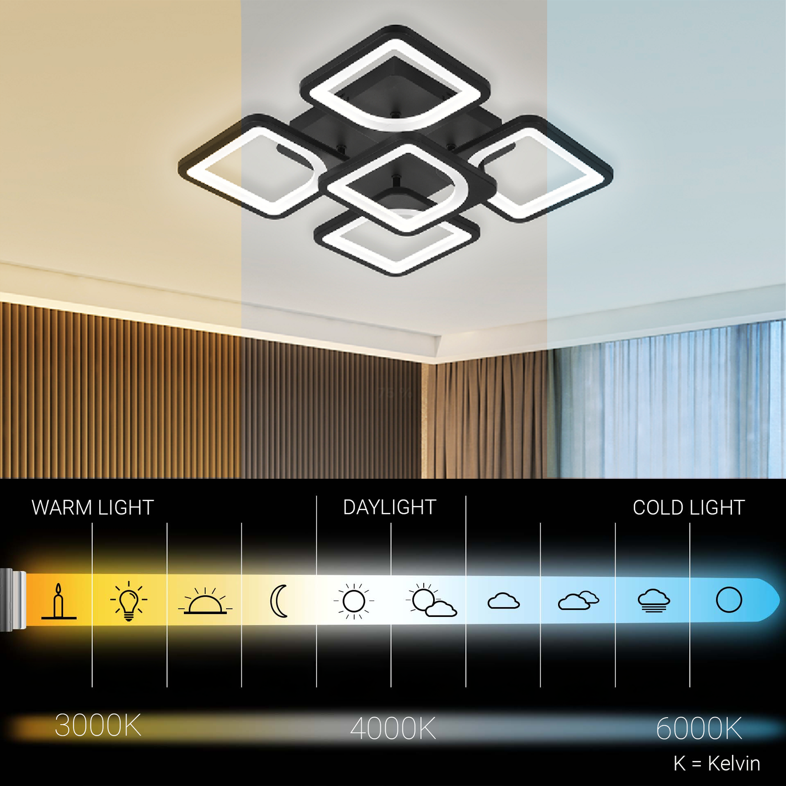 Πολυέλαιος LED με τηλεχειριστήριο ZOE 65W, 5 Τετράγωνα, Κρύο/Ζεστό/Ουδέτερο φως, Ρυθμιζόμενο, Μαύροι πολυέλαιοι LED με τηλεχειριστήριο Προεπιλεγμένος τίτλος Alessandro Design