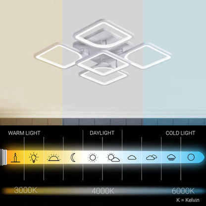 Πολυέλαιος LED με τηλεχειριστήριο ZOE 70W, 5 τετράγωνα, κρύο/θερμό/ουδέτερο φως, ρυθμιζόμενο, λευκός πολυέλαιος LED με τηλεχειριστήριο Προεπιλεγμένος τίτλος Alessandro Design