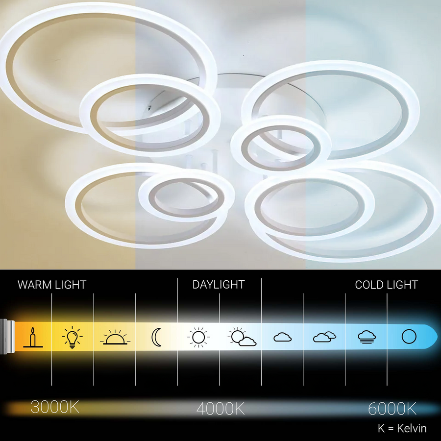 Πολυέλαιος LED με τηλεχειριστήριο BETTY 127W, 8 κύκλοι, κρύο/θερμ/ουδέτερο φως, ρυθμιζόμενο, λευκός πολυέλαιος LED με τηλεχειριστήριο Προεπιλεγμένος τίτλος Alessandro Design