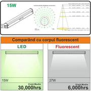 LED Μπάνιο Evia 15W 6400K 60cm IP44 Λευκό