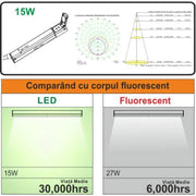 Σώμα LED μπάνιου με πρίζα Anfisa 15W 4000K IP44 Λευκό Επιτοίχιο Φωτιστικό Μπάνιου Προεπιλεγμένος τίτλος Alessandro Design